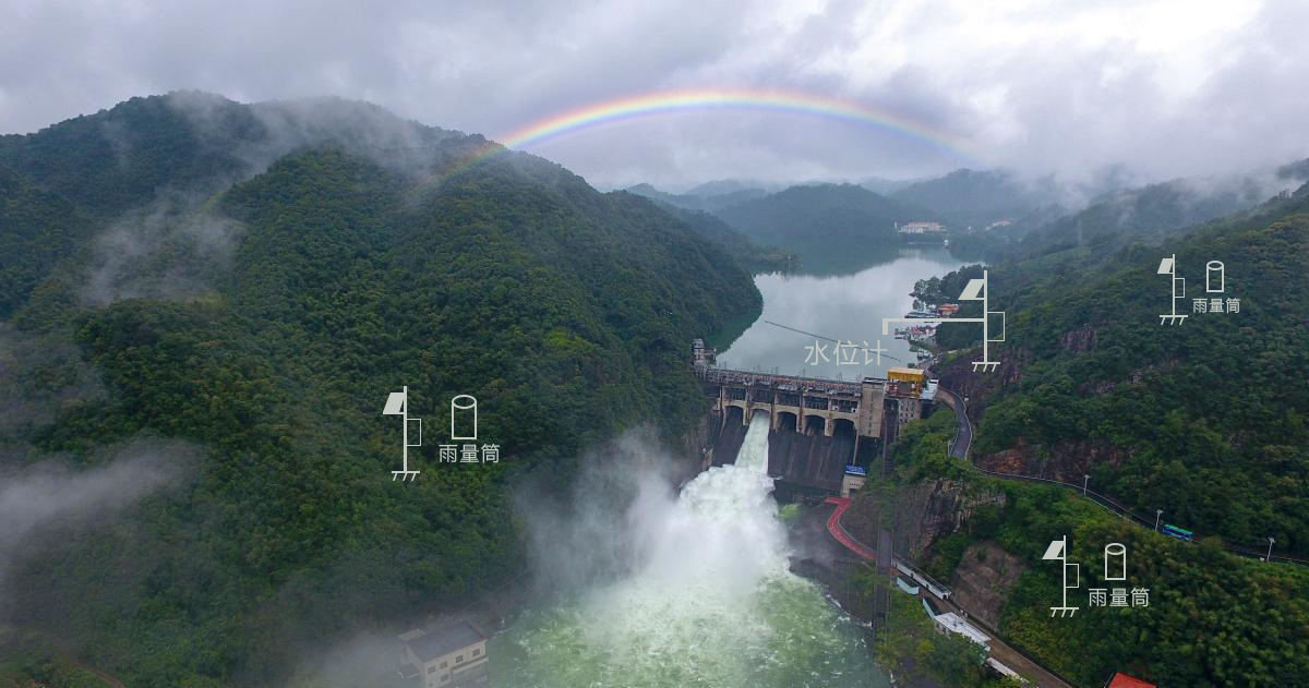 水庫(kù)水雨情圖.jpg